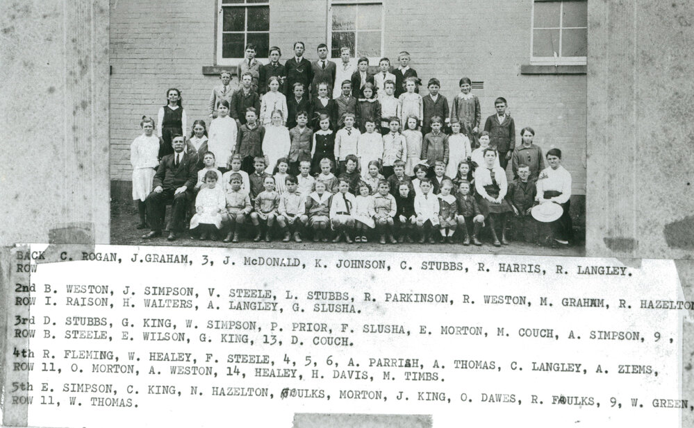Albion Park Public School pupils 1912-1918