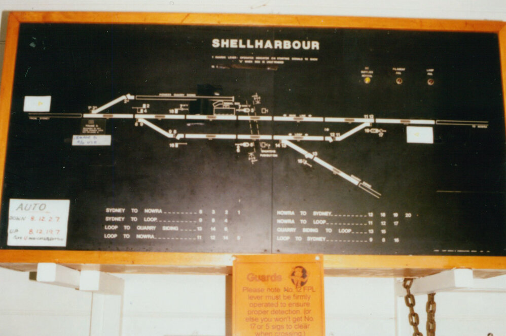 Shellharbour Dunmore Station