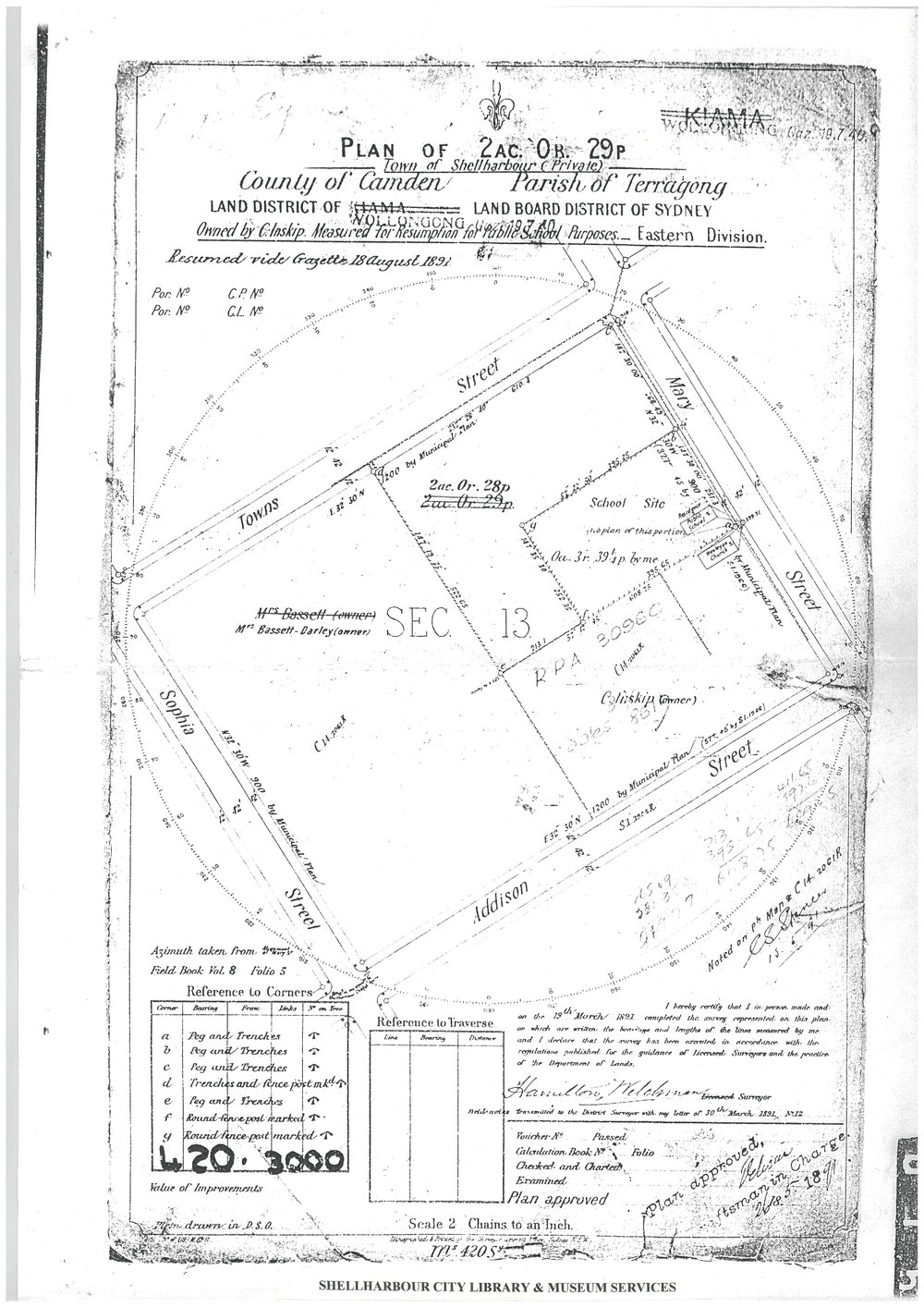 Plan for Resumption of Land for Shellharbour Public School
