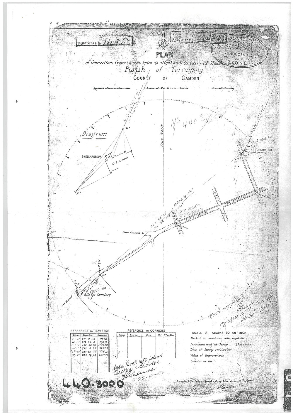 Plan of Connection from Church Spire to Alignment and Cemetery at Shellharbour