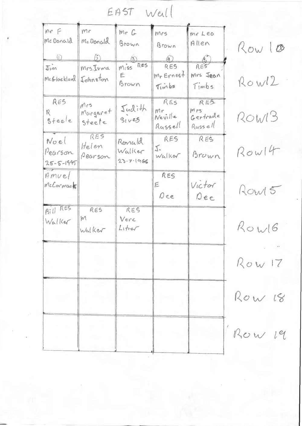 Marshall Mount Cemetery