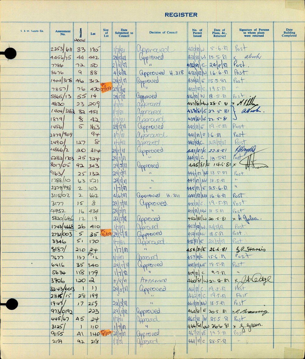 Shellharbour Municipal Council Building Register 1976 - 1986 Part 2