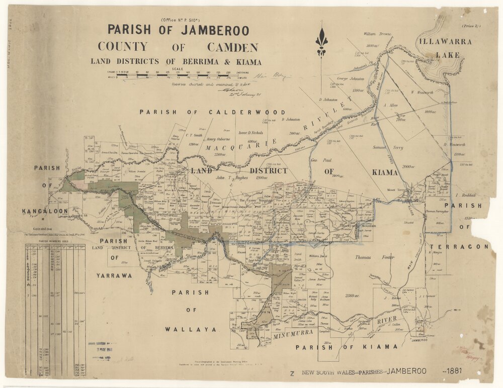 Parish Jamberoo County Camden Map