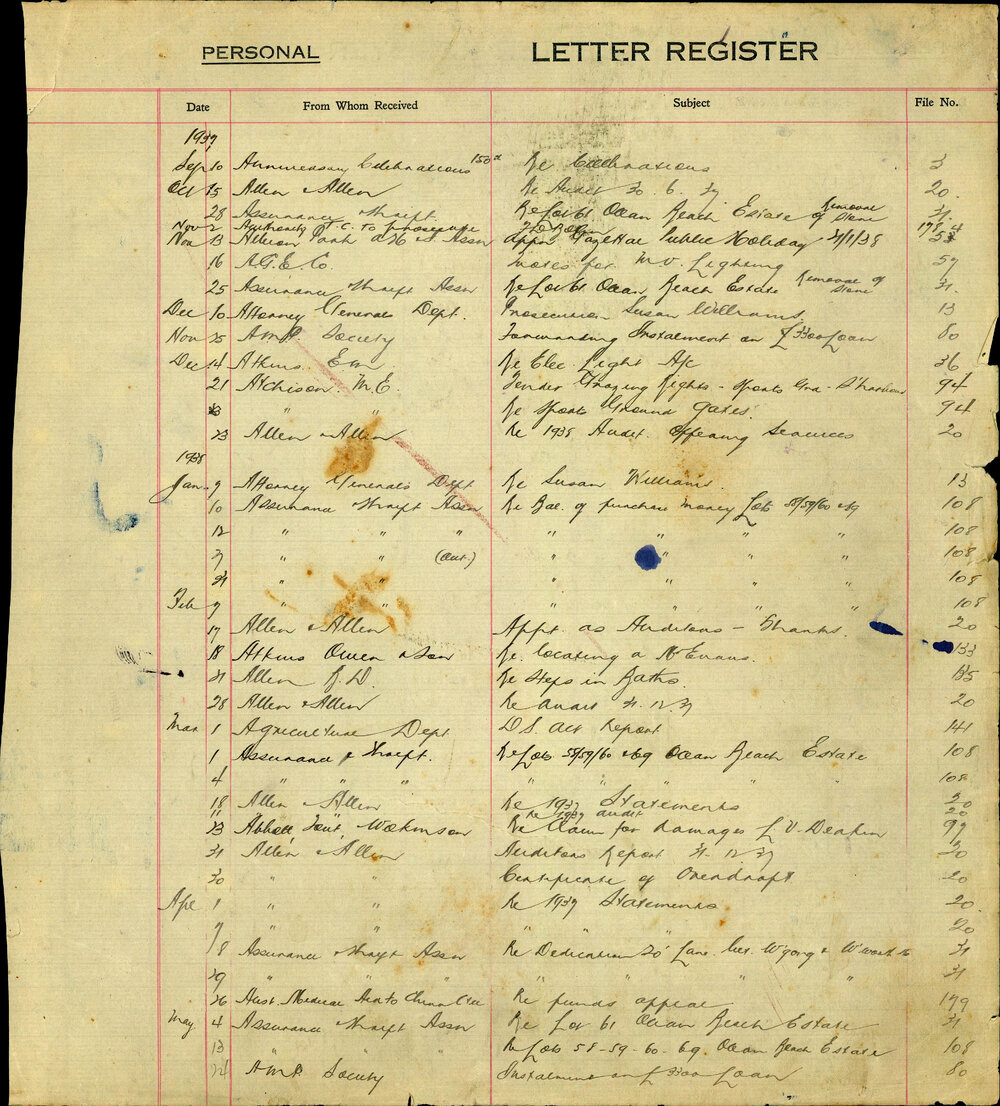 Shellharbour Municipal Council Letter Register 1938-1948 