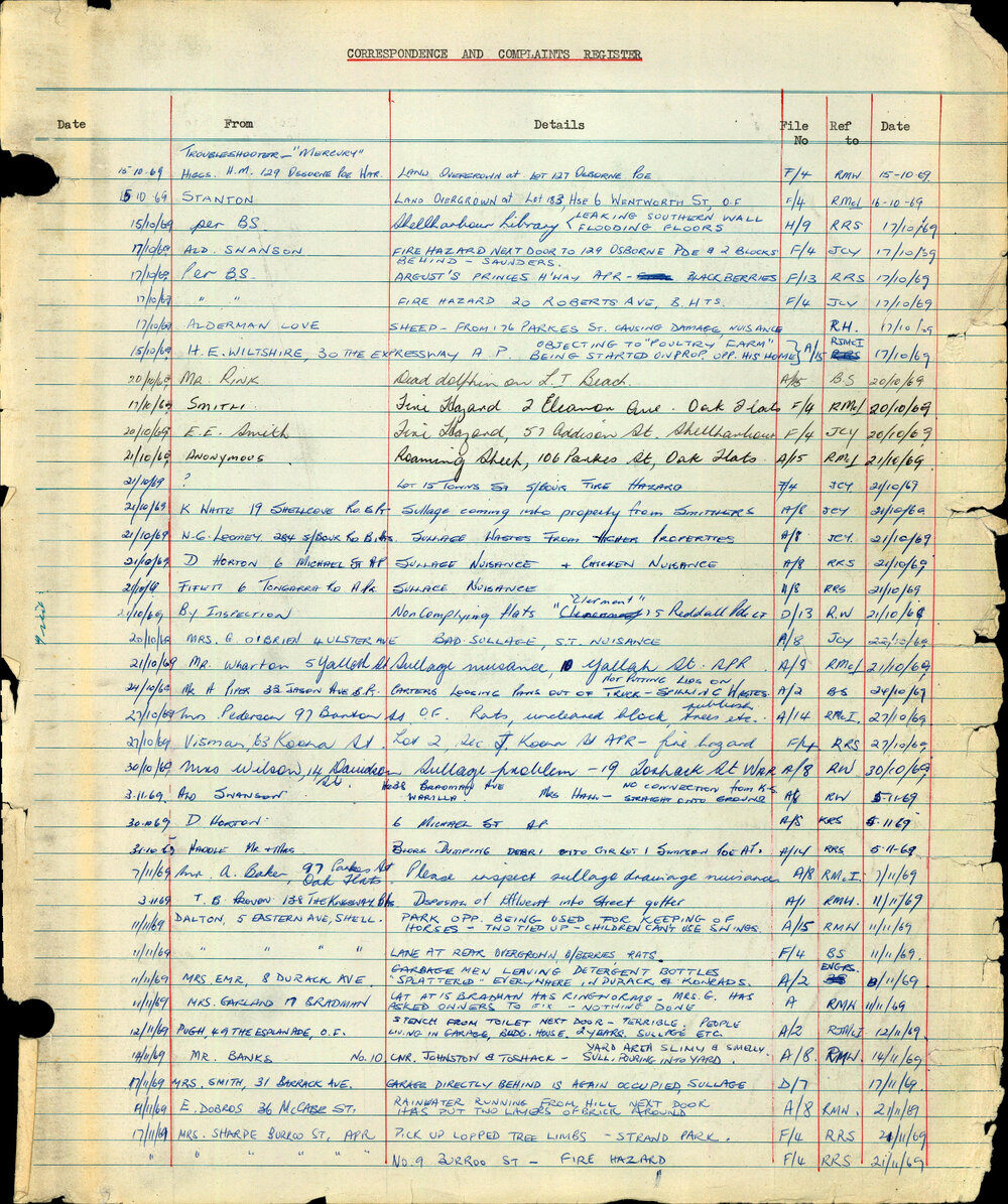 Shellharbour Municipal Council Correspondence &amp; Complaints Register 1969-1989