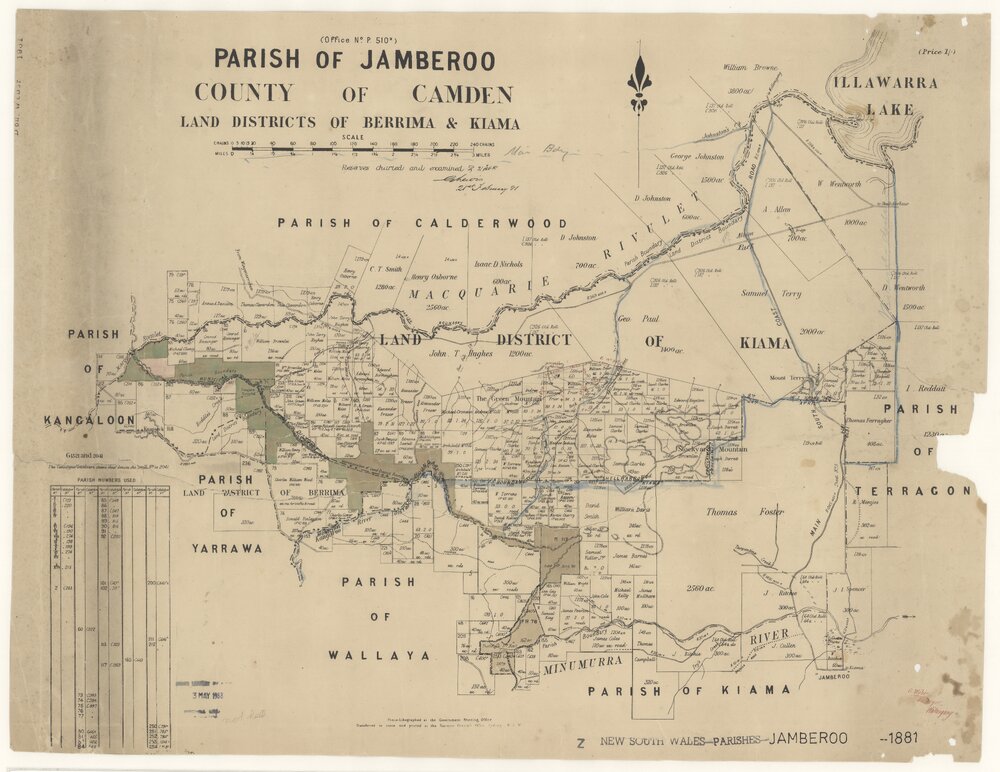 Parish of Jamberoo County of Camden Land Districts of Berrima &amp; Kiama