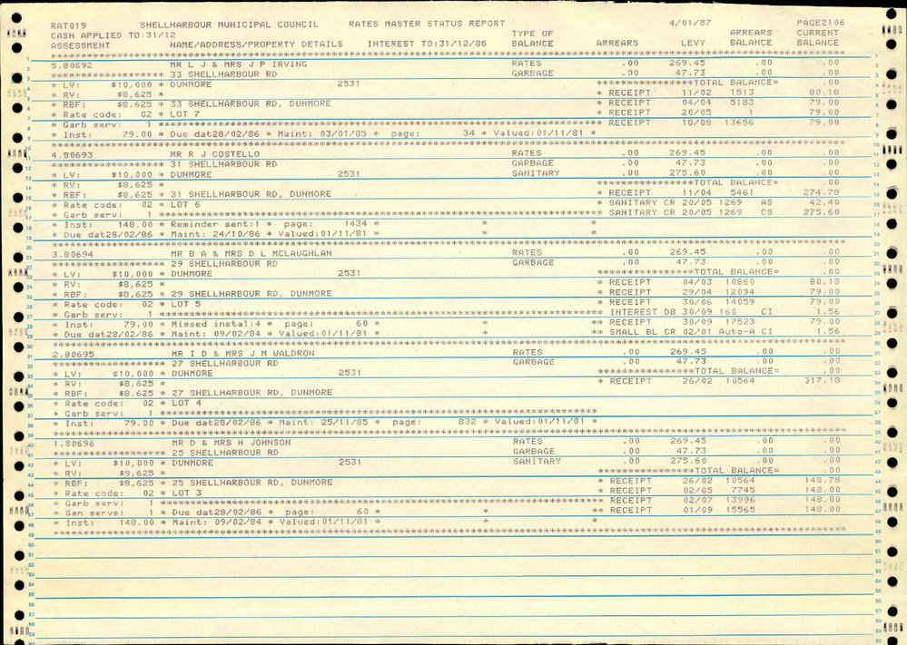 1986 Shellharbour Rd to End