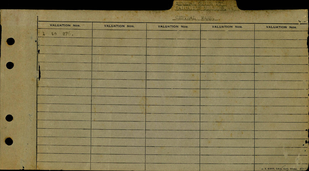 1936 Central Ward Valuation Book