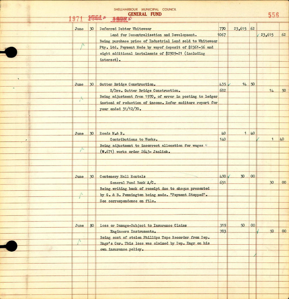 Shellharbour Municipal Council General Fund Ledger 1971-1984 