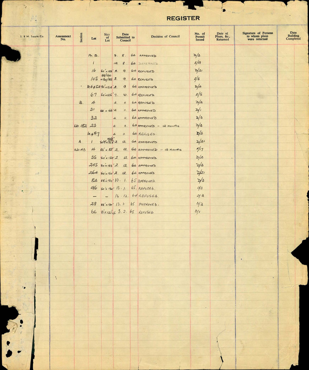 Shellharbour Development Application Register 1964 -1981 