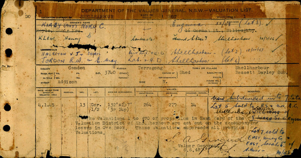 1945 - 1947 East Ward Valuation Book