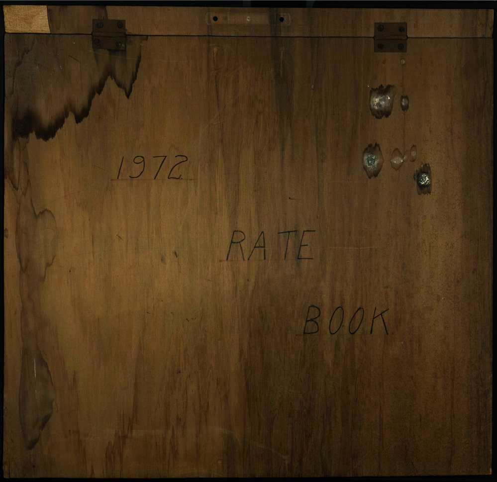 1972 Rate Book Financial Ledger