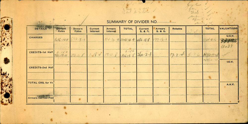 1954 Central Ward Rates Book 1