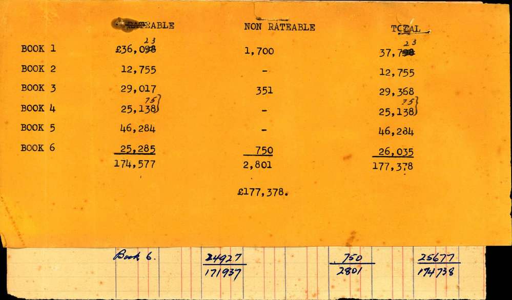 1954 - 1956 Central Ward Valuation Book 1