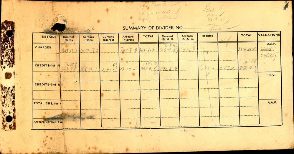 1954 Central Ward Rates Book 2