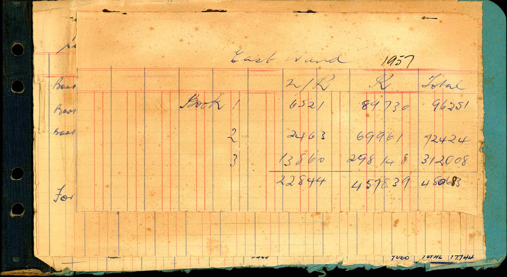 1954 - 1956 East Ward Valuation Book 1