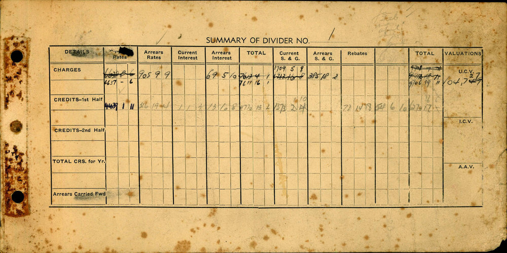 1954 East Ward Rates Book 1