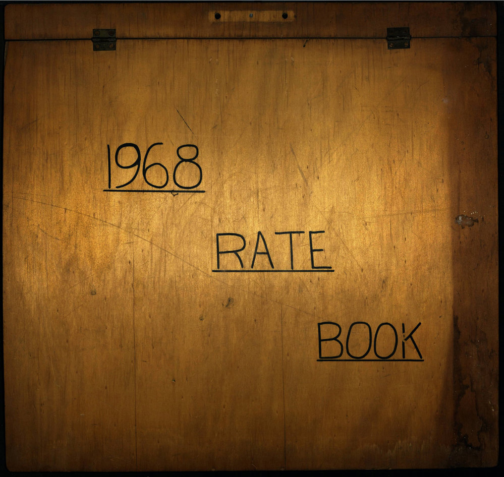 1968 Rate Book Financial Ledger