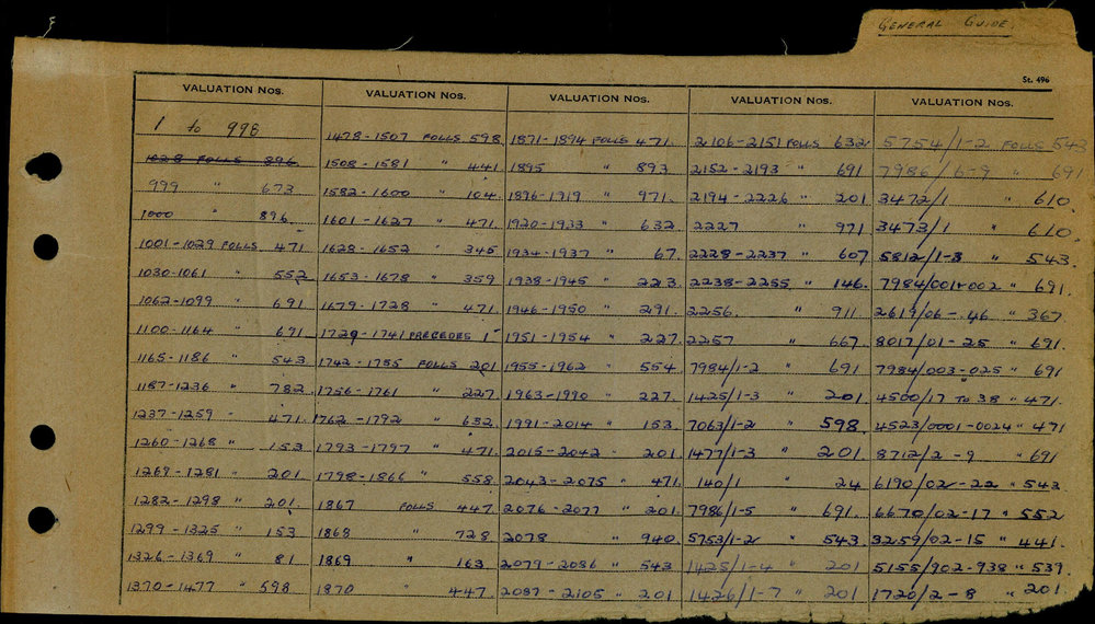 1964 - 1968 East Ward Valuation Book 1
