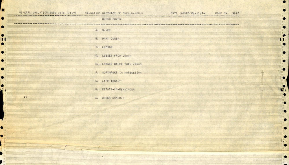 1973 Whitfield Place to Young Ave