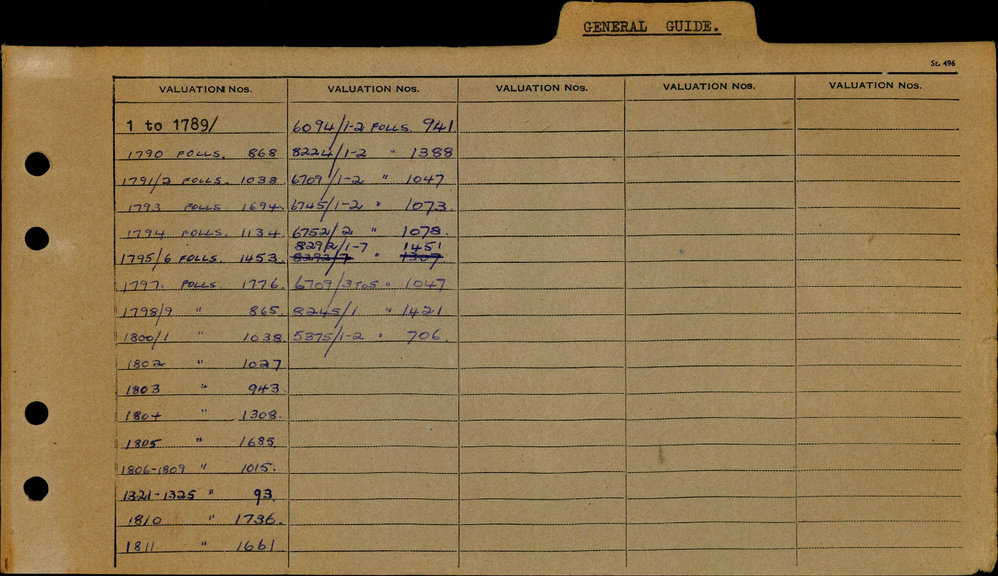 1964 - 1968 West Ward Valuation Book 1