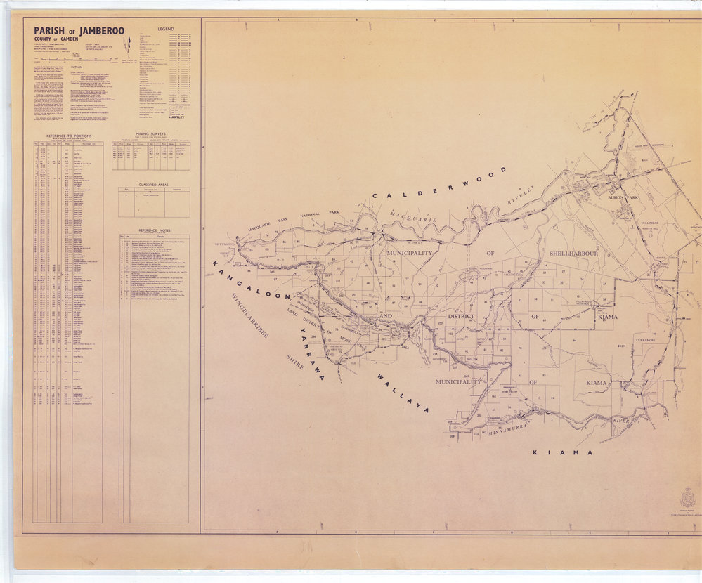Parish of Jamberoo County of Camden