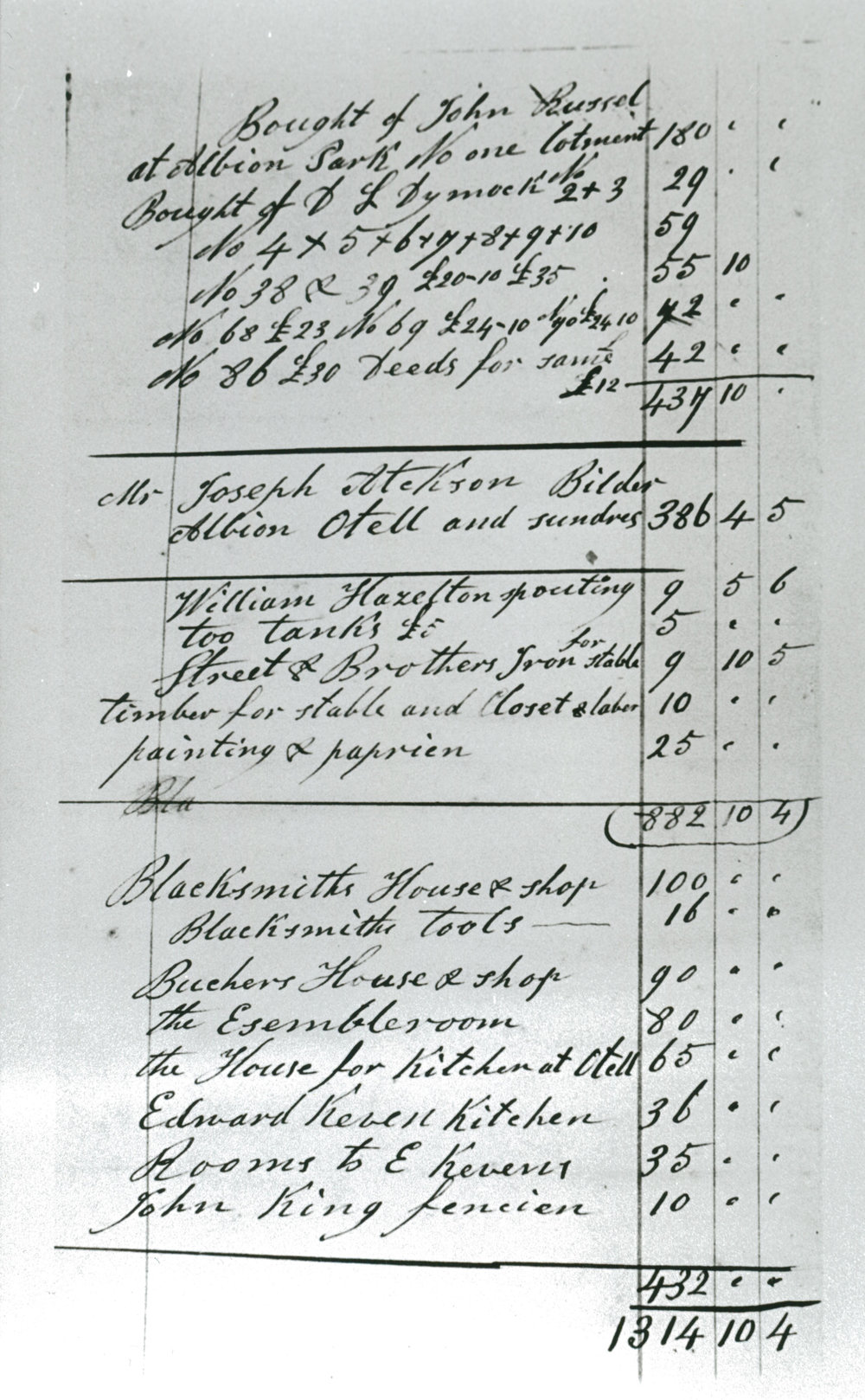 Details in Gabriel Timbs' cash book