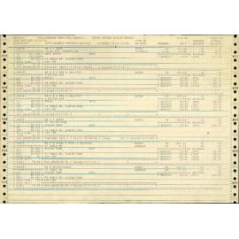 1986 Noble Rd to Shellharbour Rd