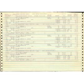 1986 Shellharbour Rd to End