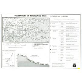 Vegetation of Macquarie Pass