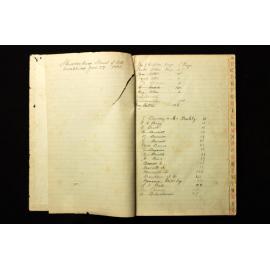 Shellharbour School Of Arts Subscription Book