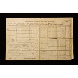 Commonwealth of Australia Department of Defence Pay And Allowances Statement - Alexander Bromley Jones