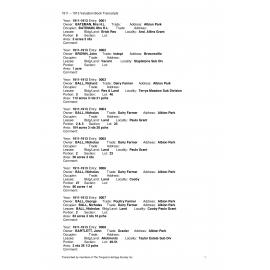 1911 – 1913 Valuation Book Transcripts