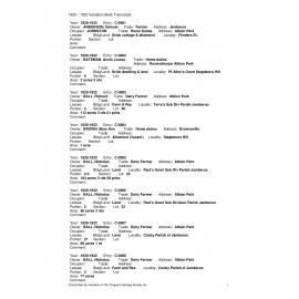 1920 – 1922 Valuation Book Transcripts