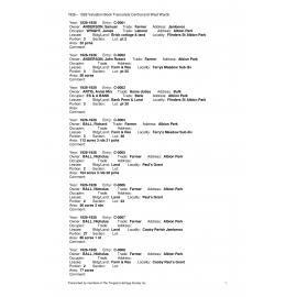 1926 – 1928 Valuation Book Transcripts Central and West Wards