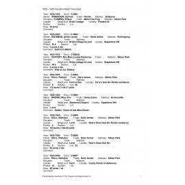 1923 – 1925 Valuation Book Transcripts