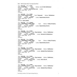 1926 - 1928 Valuation Book Transcripts East Ward