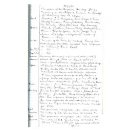 1994 General Minutes