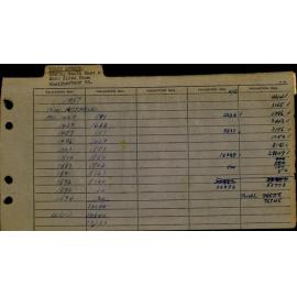 1954 - 1956 North Ward Valuation Book 5