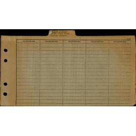1964 - 1968 East Ward Valuation Book 2