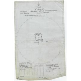 Plan of Portion 77, Parish Calderwood, County Camden