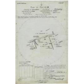 Plan of Portion 68, Parish of Terragong, County of Camden