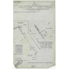 Plan Land Acquired for Albion Park General Cemetery