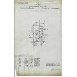 Plan Portions 75,76,78 and 79 Parish Calderwood, County Camden