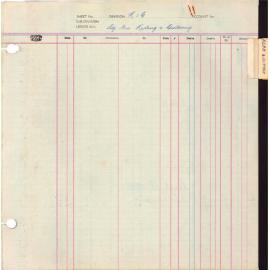 Shellharbour Municipal Council General Fund Ledger 1952-1955  