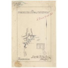 Plan Shewing Connection Between A. McGill's 99.3.0, Parish Jamberoo, and AT Cullens 300 acres, Parish Wallaya, County Camden