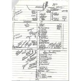 Shellharbour Village Mud Map