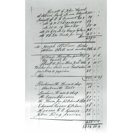 Details in Gabriel Timbs' cash book