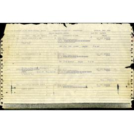 1975 Landy Drive to Madigan Blvde