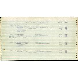 1980 Gipps Cres to Industrial Rd